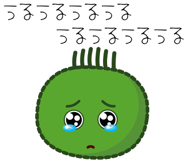 うるうる